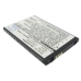 Batería del teléfono móvil LG Vortex VX660