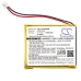 Batería de BabyPhone Luvion CS-LNP200MB