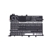 Batería para portátil Lenovo CS-LVA100NB