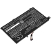 Batería para portátil Lenovo CS-LVA150NB