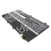 Batería de la tableta Lenovo CS-LVA219SL