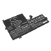 Batería para portátil Lenovo CS-LVC382NB
