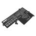 Batería para portátil Lenovo CS-LVC382NB