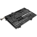 Batería para portátil Lenovo ThinkPad E485