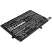 Batería para portátil Lenovo ThinkPad E485