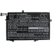 Batería para portátil Lenovo ThinkPad E485