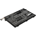 Batería para portátil Lenovo ThinkPad E485
