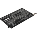 Batería para portátil Lenovo ThinkPad E485