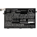 Batería para portátil Lenovo ThinkPad E485