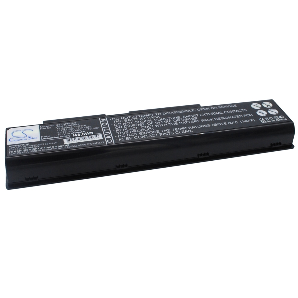 Batería para portátil Lenovo CS-LVF510NB