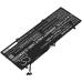 Batería para portátil Lenovo CS-LVF548NB