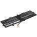 Batería para portátil Lenovo ThinkPad Helix(20CGA01PCD)