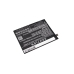 Batería del teléfono móvil Lenovo CS-LVK500SL