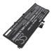 Batería para portátil Lenovo CS-LVL133NB