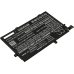 Batería para portátil Lenovo ThinkPad L580