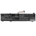 Batería para portátil Lenovo CS-LVL517NB