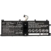 Batería para portátil Lenovo CS-LVM510NB