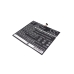 Batería para portátil Lenovo CS-LVM700NB