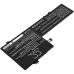 Batería para portátil Lenovo CS-LVM724NB