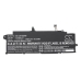 Batería para portátil Lenovo CS-LVP142NB