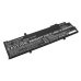 Batería para portátil Lenovo CS-LVP143NB