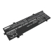 Batería para portátil Lenovo CS-LVP162NB