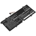 Batería para portátil Lenovo CS-LVP382NB