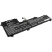 Batería para portátil Lenovo CS-LVP516NB
