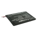 Batería del teléfono móvil Lenovo CS-LVP780SL