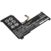 Batería para portátil Lenovo CS-LVS120NB