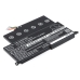 Batería para portátil Lenovo CS-LVS220NB