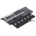 Batería para portátil Lenovo CS-LVS220NB