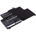 Batería para portátil Lenovo CS-LVS230NB
