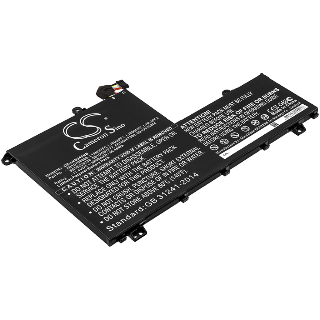 Batería para portátil Lenovo ThinkBook 14