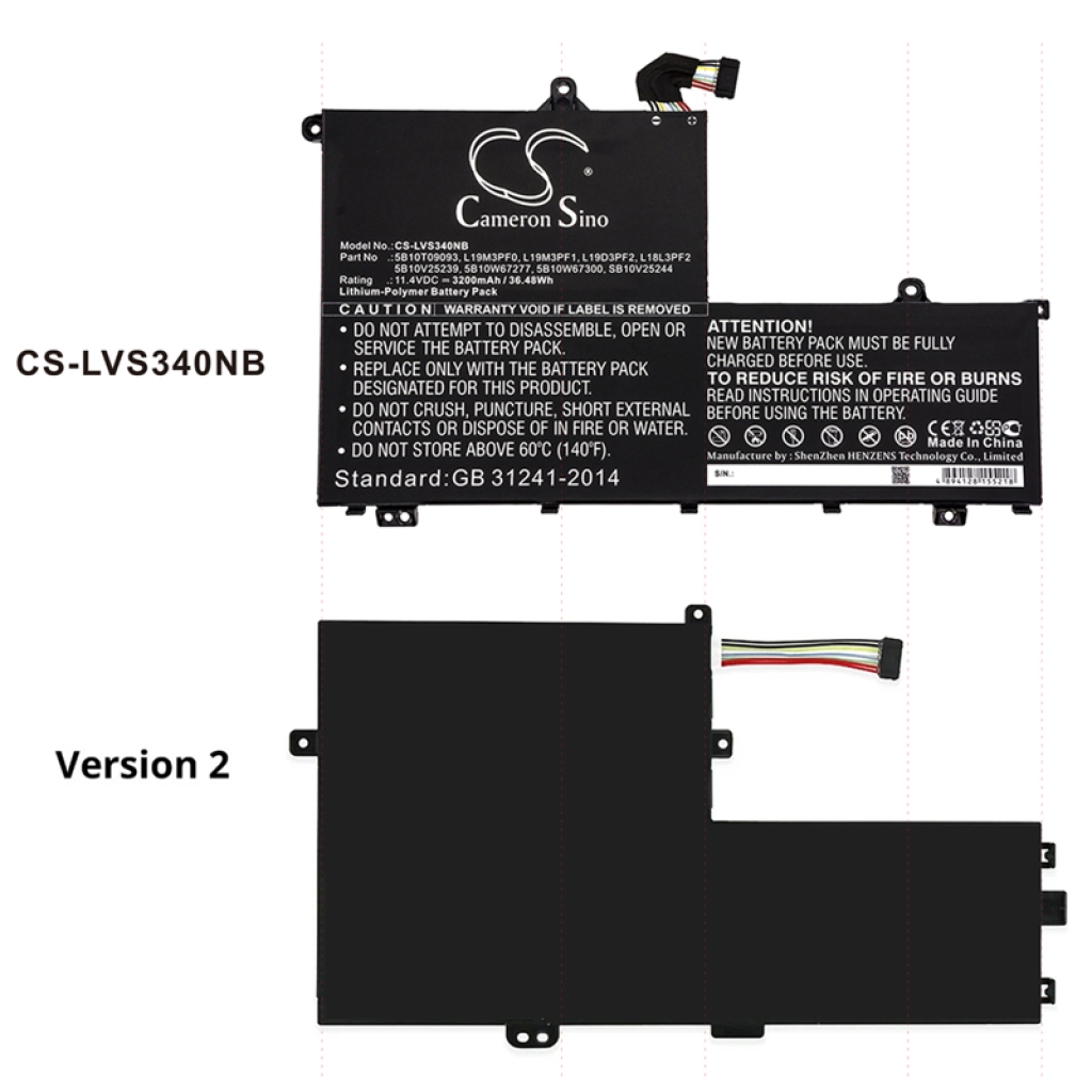 Batería para portátil Lenovo ThinkBook 14
