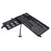 Batería para portátil Lenovo ThinkPad S5-S531