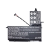 Batería para portátil Lenovo ThinkPad S5-S531