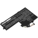 Batería para portátil Lenovo CS-LVS545NB