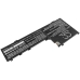 Batería para portátil Lenovo CS-LVS740NB
