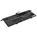 Batería para portátil Lenovo CS-LVT131NB
