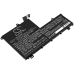 Batería para portátil Lenovo ThinkBook 15-IML