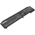 Batería para portátil Lenovo ThinkPad T460s(20F9A02PCD)