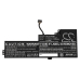 Batería para portátil Lenovo ThinkPad T480(20L5001YCD)