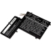 Batería para portátil Lenovo ThinkPad S5-S531