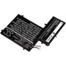 Batería para portátil Lenovo ThinkPad S5-S531