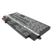 Batería para portátil Lenovo CS-LVU510NB
