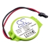 CMOS / Batería de respaldo Lenovo ThinkPad X121e