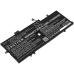 Batería para portátil Lenovo CS-LVX219NB