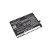 Batería del teléfono móvil Lenovo PB1-750N