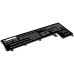 Batería para portátil Lenovo CS-LVY115NB